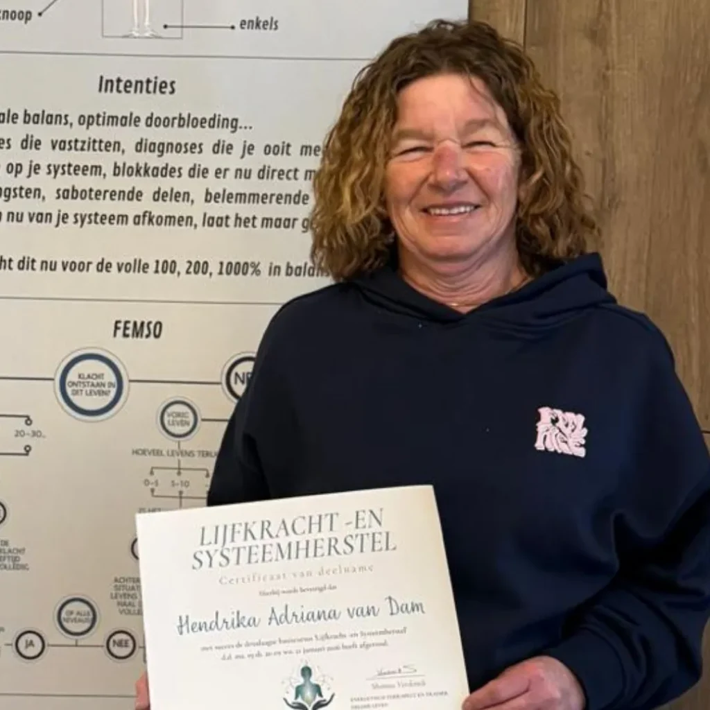 certificaten hypnotherapie Spijkenisse